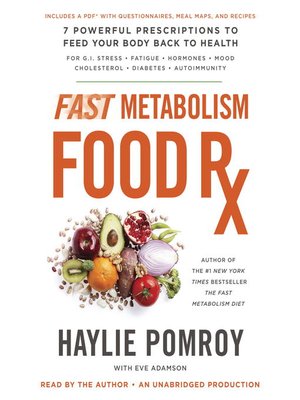 cover image of Fast Metabolism Food Rx